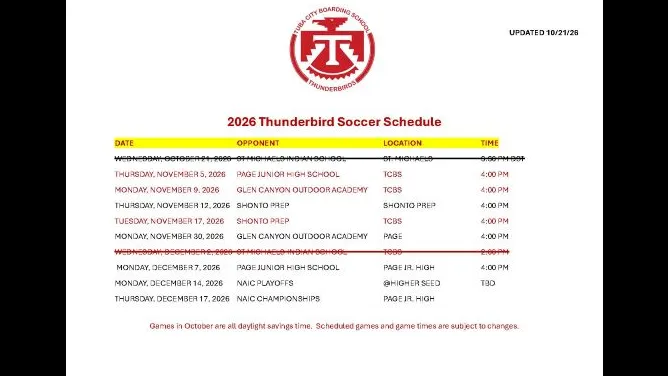 Soccer thumb