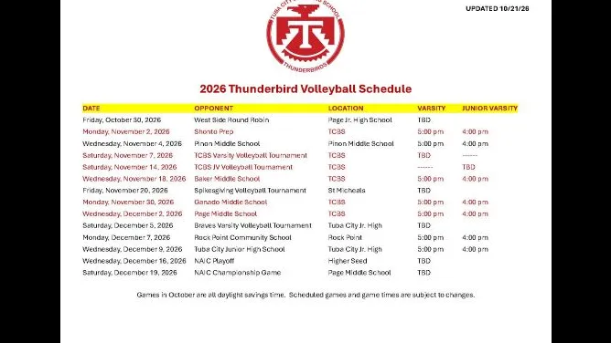 Volleyball Thumb