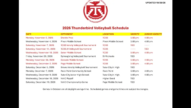 Volleyball Thumb