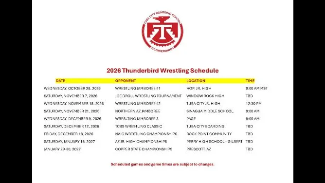 Wrestling Thumb