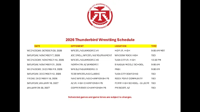 Wrestling Thumb